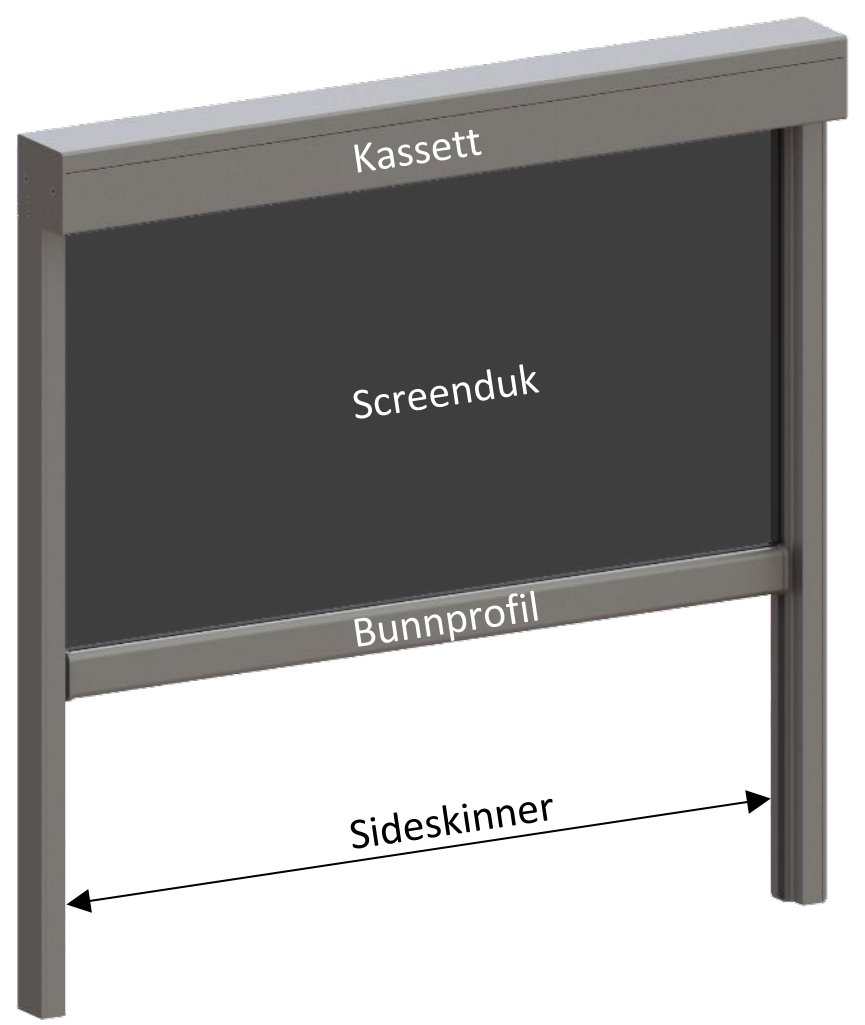 3D-illustrasjon av en ZIP Screen med de fire hovedkomponentene merket: Kassett øverst, Screenduk i midten, Bunnprofil nederst og Sideskinner på hver side