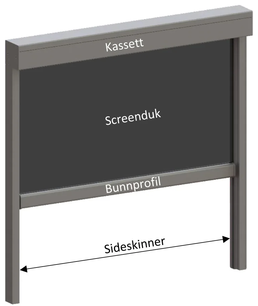 3D-illustrasjon av en ZIP Screen med de fire hovedkomponentene merket: Kassett øverst, Screenduk i midten, Bunnprofil nederst og Sideskinner på hver side