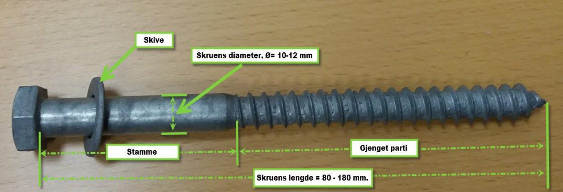Diagram av fransk treskrue med skive, stamme, gjenget parti og mål