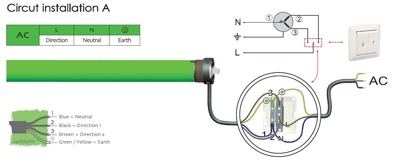 Koblingsskjema Circut installation A: AC med L/N/jord, rørmotor med ledere Blue = Neutral, Black = Direction 1, Brown = Direction 2, Green/Yellow = Earth, koblet til veggbryter