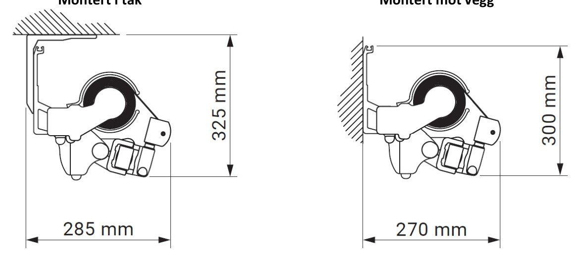 Tverrsnitt av markisekassett i lukket posisjon med mål 325 mm x 285 mm montert i tak og 300 mm x 270 mm montert mot vegg