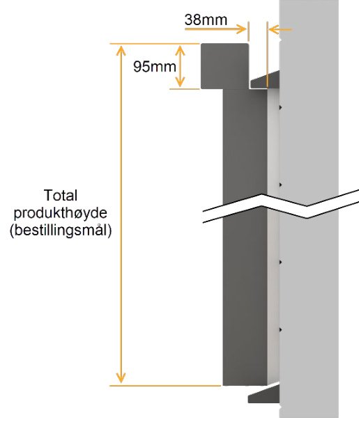 Dype sideskinner ZIP Screen 95 – bygger 38 mm ut fra vegg