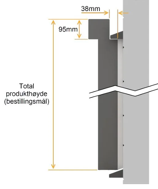 Dype sideskinner ZIP Screen 95 – bygger 38 mm ut fra vegg