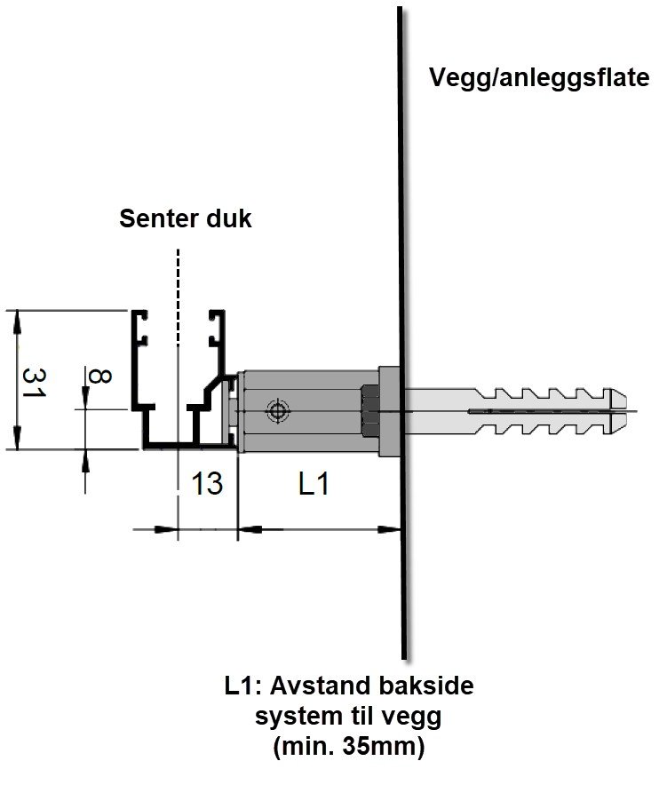 Snitt av veggmontering med senter duk, mål 31, 8, 13 og L1 til vegg/anleggsflate
