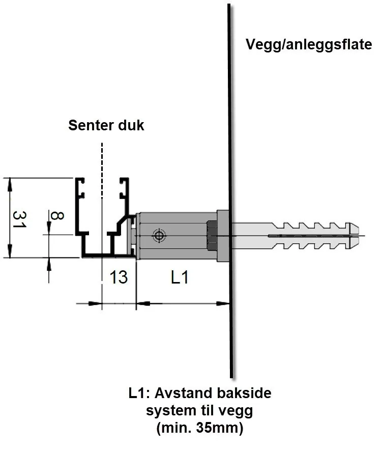 Snitt av veggmontering med senter duk, mål 31, 8, 13 og L1 til vegg/anleggsflate