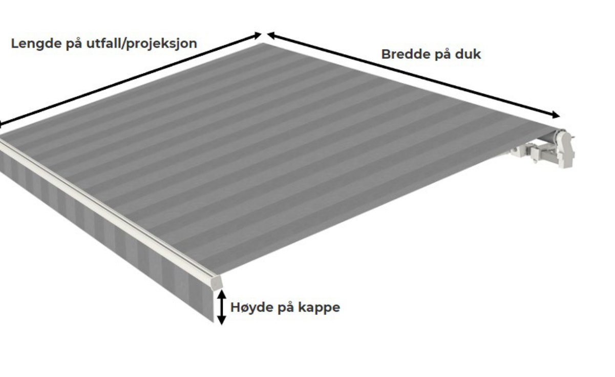 Diagram som viser lengde på utfall/projeksjon, bredde på duk og høyde på kappe