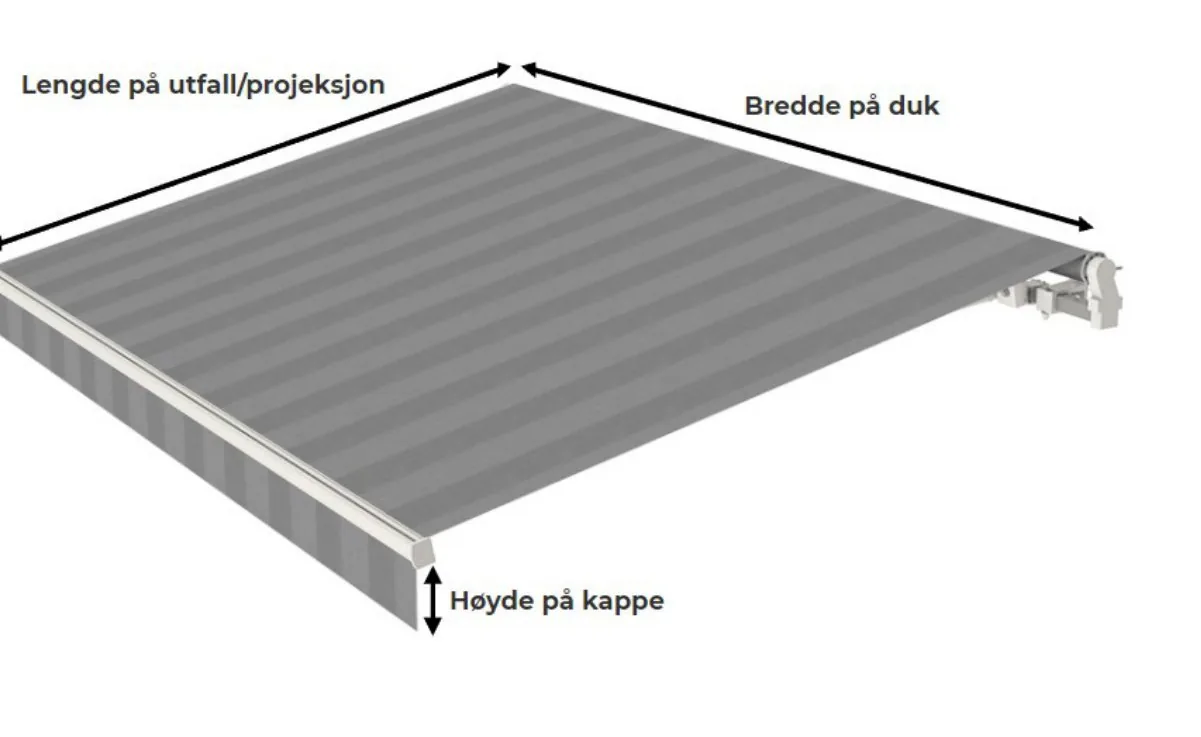 Diagram som viser lengde på utfall/projeksjon, bredde på duk og høyde på kappe