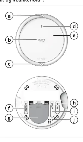 Amy 1 io sett forfra og bakfra med knappene, temperatursensor, batterideksel, PROG-knapp og modusvelger merket a til j