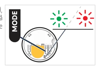 Modusvelgeren (MODE) på baksiden av Amy 1 io med grønn og rød tilbakemeldings-LED