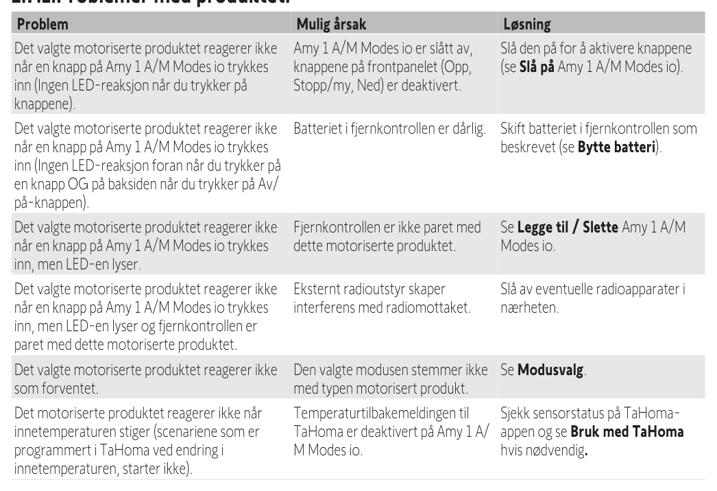 Modulen klipses på det runde bakdekselet for bruk som frittstående fjernkontroll