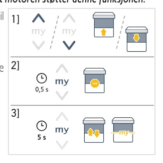 Tre trinn for å lagre eller endre favorittposisjonen med my-knappen