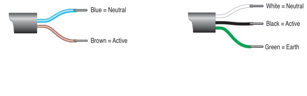 Cable wiring diagrams for the two supply types showing wire colour assignments