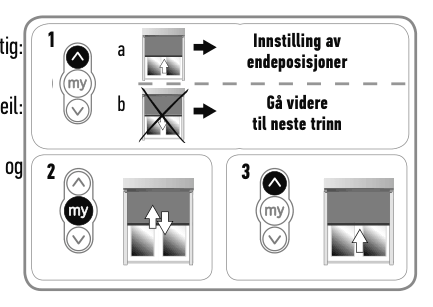 Kontroll av rotasjonsretning og endring med my-knappen